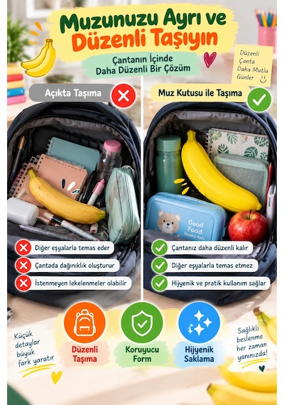 Muz Saklama Kutusu 21 Cm Sarı Muz Koruyucu Beslenme Kabı Çanta Okul Spor Seyahat İçin Pratik Aparatı
