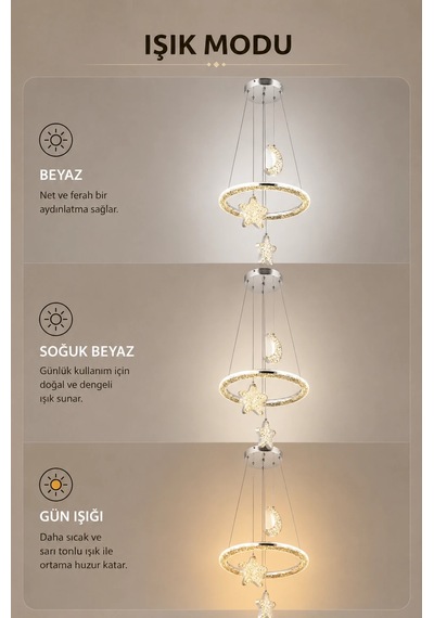 Modern Premium Gold Ay Yıldız 3 Renkli Ledli Sarkıt Avizesi Çocuk Genç Bebek Odası Modelleri 84w