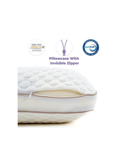 Kolajen Beauty Fiber Visco Yastık, Boyun Yastığı, Boyun Fıtığı Yastığı, Ergonomik Yastık, Visko Yastık, Güzellik Yastığı Çok Renkli