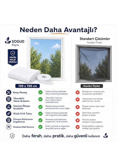 Sogud Kayra 1 Li Set Pencere Sinekliği 130x150 Cm - Yapışkanlı Cırtlı Sineklik Tülü - Yıkanabilir Tekrar Kullanılabilir Kesilebilir Sinek Perdesi - Geniş Pencere İçin