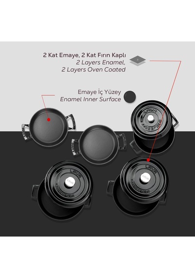 Lava Döküm Çeyiz Seti - Sağlıklı Ve Uzun Ömürlü Mutfak Seti Siyah