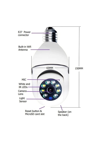 Tr Full Hd 1080p Kamera Bebek Izleme Ve Güvenlik Kamerası Wifi 360 Derece Dönebilen Kamera Beyaz Cmr6 Diğer