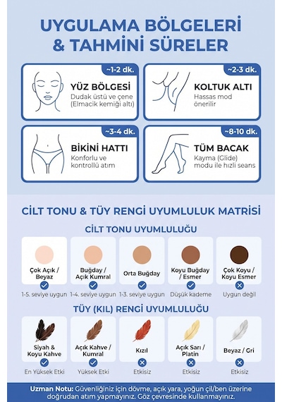 Fakir Auria IPL Lazer Epilasyon Cihazı