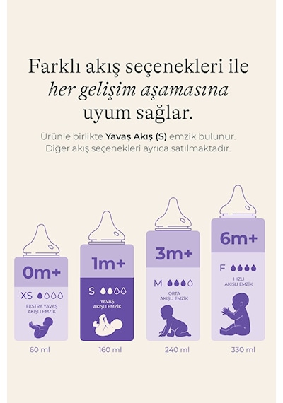 Lansinoh® 160 ML Biberon ve NaturalWave® Biberon Emziği (1 Ay+)