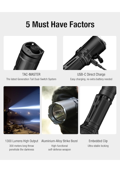 Klarus Xt11r -1300 Lümen Taktik El Feneri Kılıf Siyah