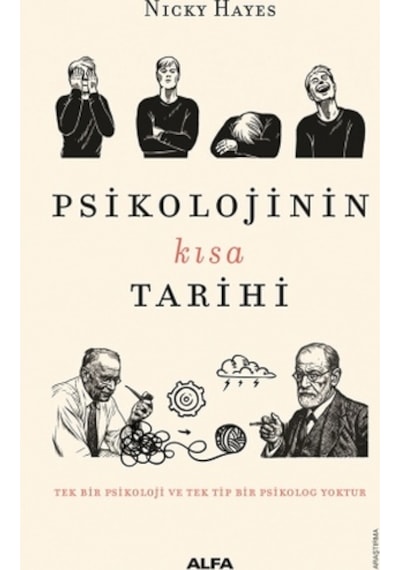 Psikolojinin Kısa Tarihi