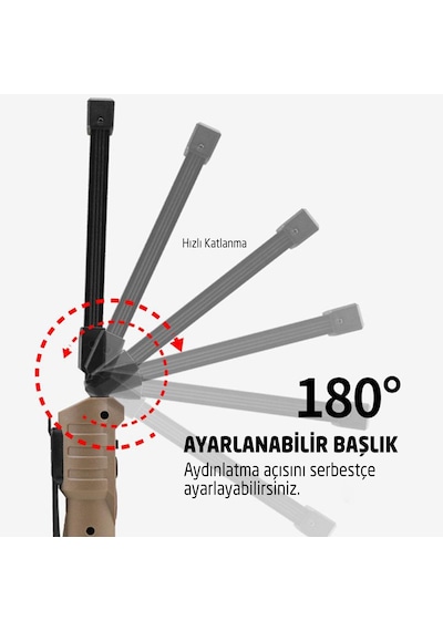Rox 0224 Mini Şarjlı Katlanır Çok Amaçlı Çalışma Feneri 1000 Lm Çok Renkli