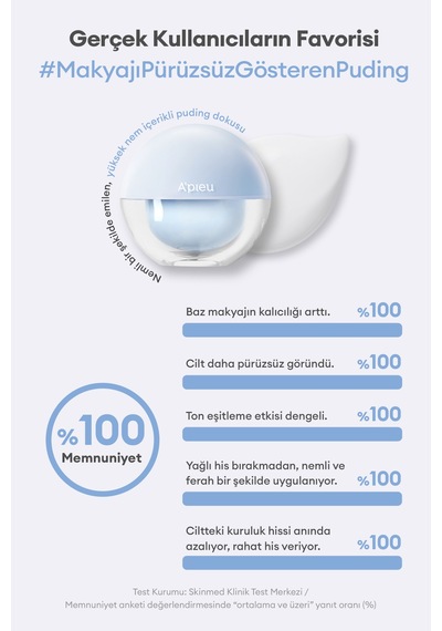 Missha Apieu Waterlock Pudding Glow Cream 20 ML