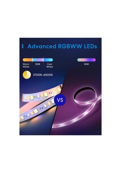 Akıllı Led Şerit Wi-fi Rgb 5 Metre Msl320 Pro Apple Home Destekli Rastgele Renk