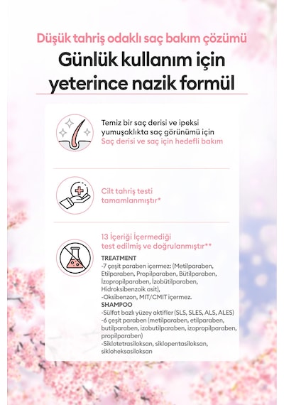 Kundal Honey & Macadamia Nature Shampoo+treatment-cherry Blossom Edition