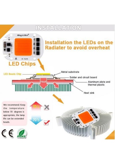 Tam  Spektrumlu Led Cob Çip Topraksız Tarım Bitki Büyütme 50W 220V