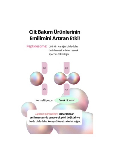 İncir Asidi İçeren, Pürüzsüz Görünüm Sunan Esans Goodal Fig Acid Peptide Glow Skin Booster Essence