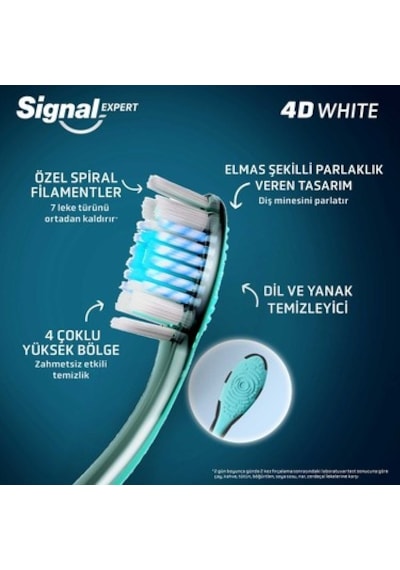 Diş Fırçası 4d White Expert, 7 Zorlu Lekeyi Kaldırma Özelliği