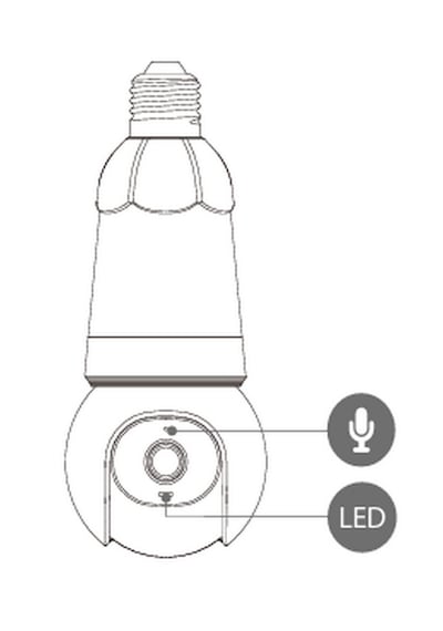 Imou 5 Mp Kablosuz Ampul Kamera Bulb Cam Ipc-s6dp-5m0web