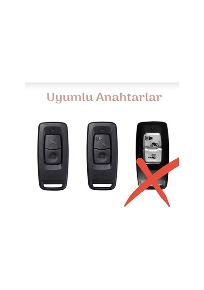 Honda Pcx 2021-2022-2023-2024-2025 Model Uyumlu Anahtar Kılıfı Be