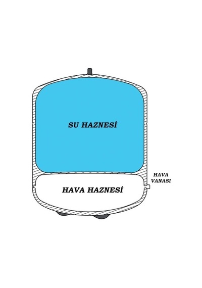 Su Arıtma Cihazı Metal Genleşme Su Tankı Su Arıtma Deposu 12 Lt Vana Hediyeli