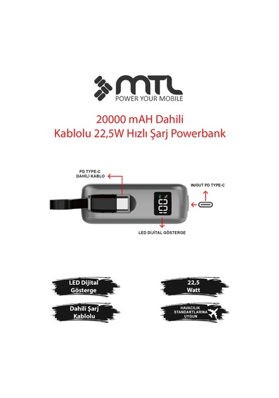 20000 Mah 22.5w Süper Hızlı Şarj Dahili Kablolu Led Göstergeli Pd Ve Qc 3.0 Powerbank Mt4550 Gri
