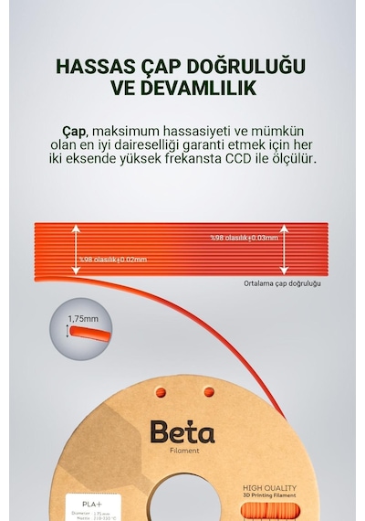 Beta Pla+ Filament Coral Orange Mercan Portakalı