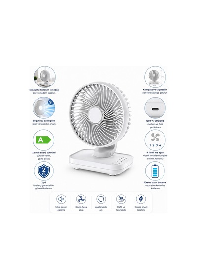 Robeve Yk Şarjlı Masaüstü Vantilatör Usb Type-c 4 Kademeli Hız, Sessiz Çalışma, Taşınabilir Mini Fan, Uzun Batarya, 90 Ayarlanabilir Başlık, Ofis Ev Kullanım Fan Vantilatör Beyaz