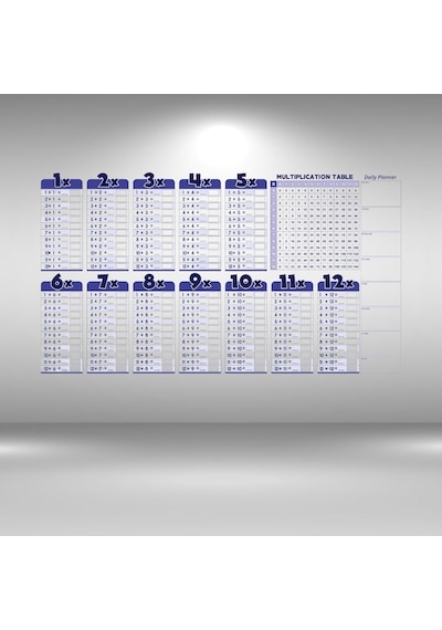 Buffer Statik Akıllı Kağıt Ingilizce Çarpım Tablosu 100x56 Cm 1 Adet Silgili Kalemli Şeffaf