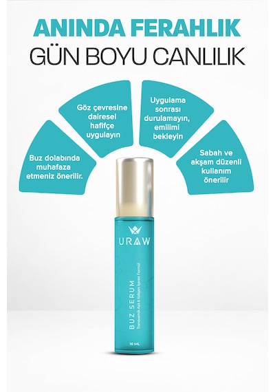 Uraw Göz Altı Morluk ve Şişlik Karşıtı Roll-On Göz Çevresi Buz Serumu 10 ML