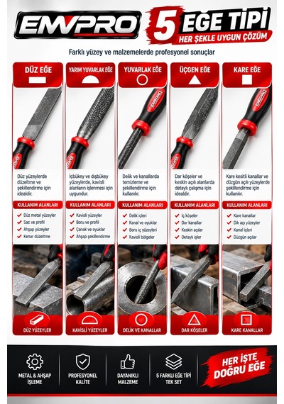 Emwpro 5 Parça Eğe Seti 200 Mm Metal Ahşap Törpüleme Ve Şekillendirme Takımı Düz Yuvarlak Yarım Yuva
