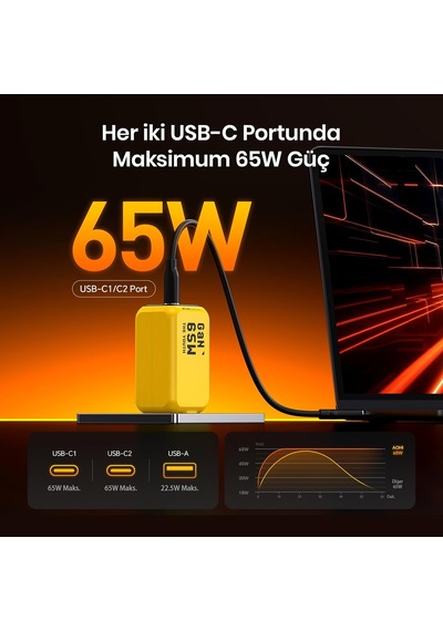 Aohi Youth 3 Portlu Şarj Adaptörü,65w Şarj Cihazı