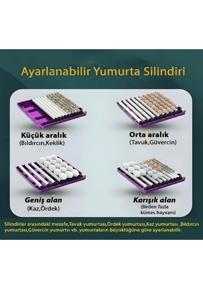 Mak 130 Yumurta Kapasiteli Tam Otomatik Kuluçka Makinesi Otomatik Çevirme