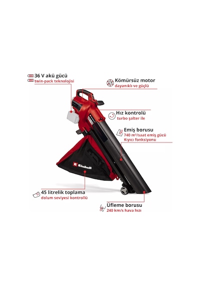 Einhell VENTURRO 36/240 - Solo Akülü Yaprak Toplama ve Üfleme (Akü ve Şarj Hariç) - 3433640