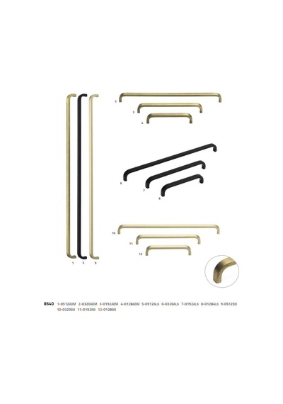 System Mobilya Kulbu Antik Renk 192mm Kulp Sy8640 0192 Abm Çok Renkli