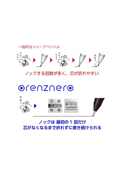 Pentel Mekanik Kurşun Kalem Orenznero 0.2mm Pp3002-a Japonya İ Diğer