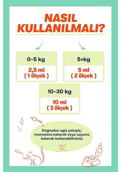 Biofeline Fish Oil Ve Omega 3 Ve 6 İçerikli Balık Yağı Ve Kedi Ve Köpekler İçin Tüy Ve Genel Zindelik Tamamlay