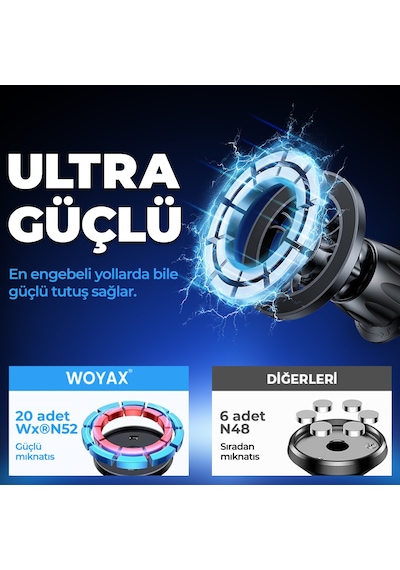 Woyax By Deji Magsafe Kancalı Araç İçi Telefon Tutucu