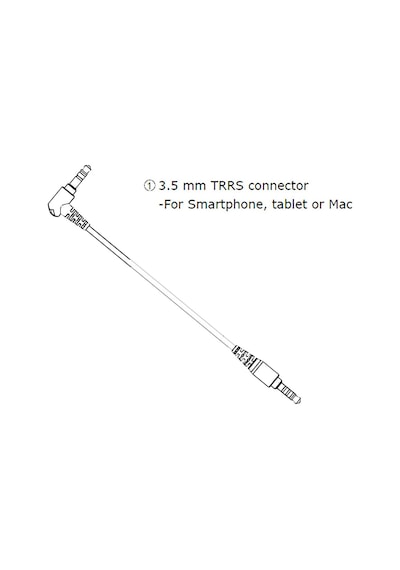 Boya By-Trrs Telefon Telsiz Mikrofon Bağlantı Kablosu