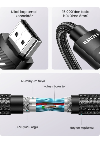 Ugreen 4k Hdmı Erkek - Erkek Örgülü Kablo 3 M, 40102