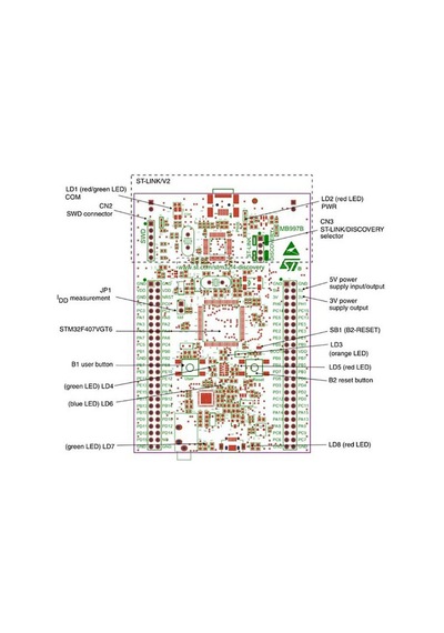 Stm32f407g-dısc1 Discovery Geliştirme Kartı Arm Cortex-m4 168mhz St-lınk Dahili Debug Usb Otg