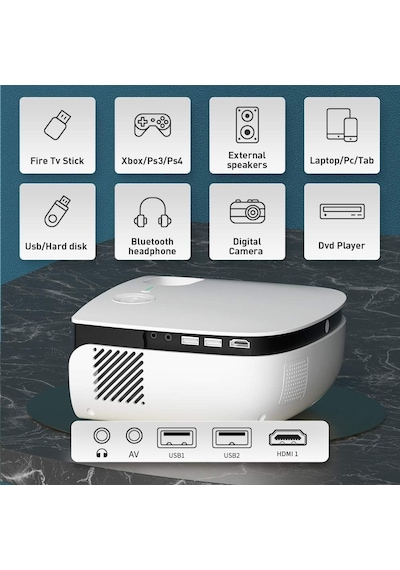 Wimius S25 Mini Wifi ve Bluetooth Özellikli 1080P Destekli Projektör