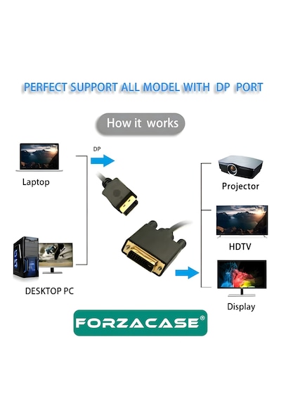 Forzacase Displayport To Dvı Kablo Monitor Projektor Görüntü Aktarıcı Dp To Dvı 24+1 1.8 Metre- Fc1183