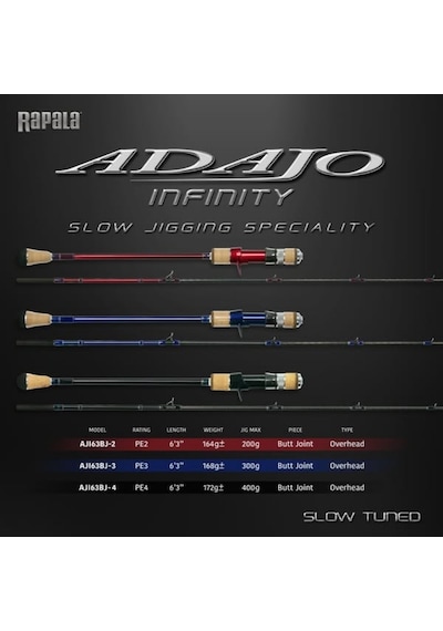 Rapala Adajo İnfinity Slow Jig Kamışı Lacivert - 190cm-300gr
