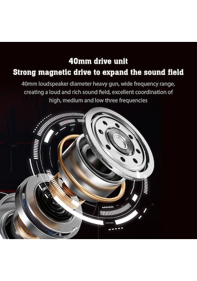 Lenovo ThinkPlus TH40 HiFi Ses Kablosuz Bluetooth Kulaklık