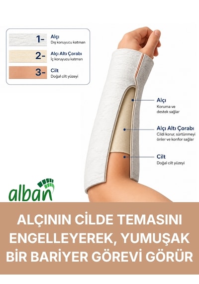 Alçı Altı Çorabı 6 Cm X 10 M, Pamuklu Esnek Medikal Stockinette
