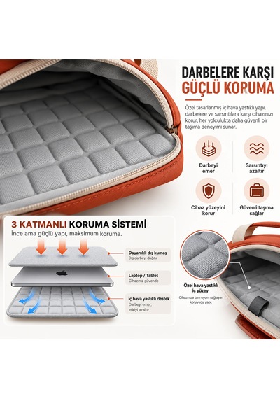 Microcase Macbook Air 15 İnch M4 2025 İle Uyumlu Macbook Taşıma Çantası Darbe Korumalı Omuz Askılı Çok Bölmeli Krem Pembe Al5694 Kiremit