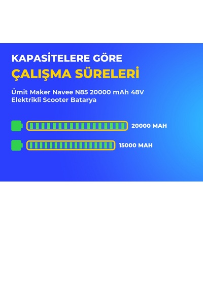Navee N85 20000 Mah 48v Elektrikli Scooter Batarya