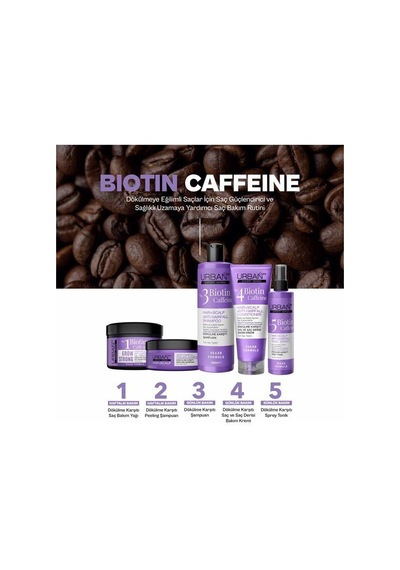 Urban Şampuan 350ml. Biotin&caffeine Tüm Saç Tipleri
