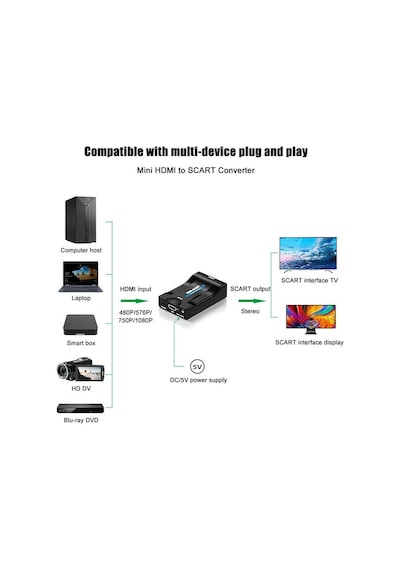 Hdmi To Scart Av Çevirici Dönüştürücü Skart Convert Tüplü Tv Tele (510121232)