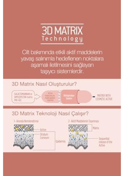 Güneş Kremi Yaşlanma Karşıtı Spf 50+ 50 Ml