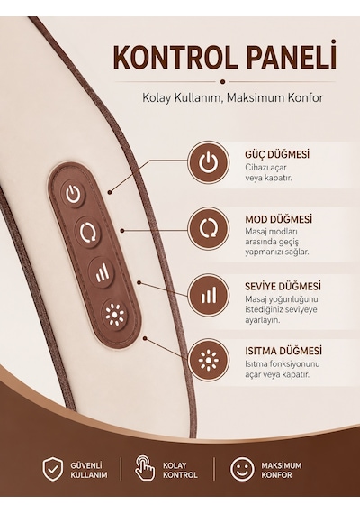 Yoğurmalı Omuz Ve Boyun Masaj Cihazı Beyaz