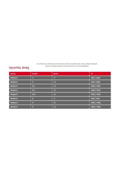 R. 9 1.4 1.2 Radyatör Üst Hortumu 88Model 7700760872 - 7704001274 503167008