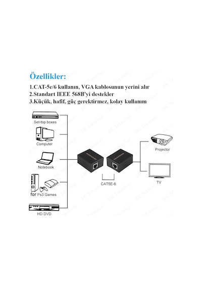 VGA Extender 60 Metre RJ45 Cat5e/Cat6 Ağ Kablosu VGA Uzatıcı