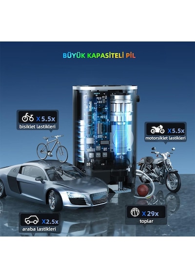 Mioji Mio 11 Plus 150PSI 4000 mAh Taşınabilir Araç Hava Kompresörü Araba Lastik Hava Pompası